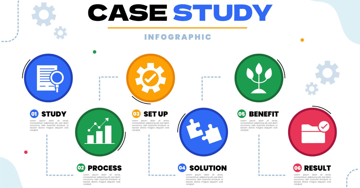 Contoh Mind Mapping Kreatif