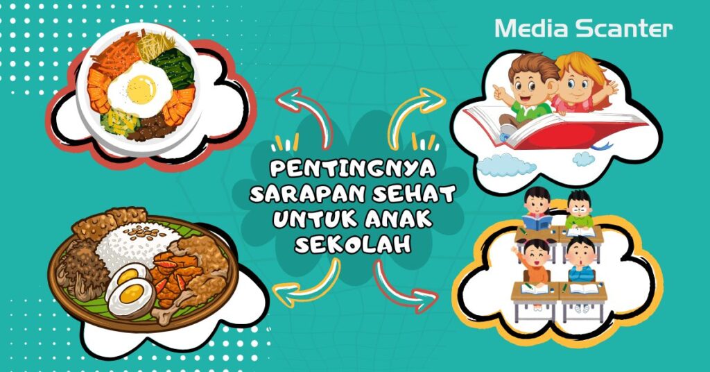 Pentingnya Sarapan Sehat untuk Anak Sekolah