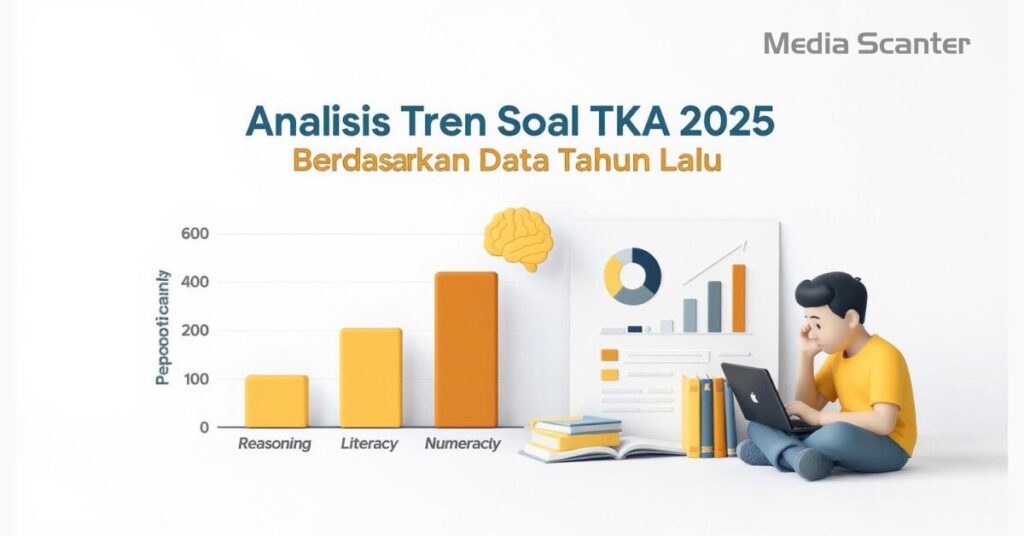 Analisis Tren Soal TKA 2025 Berdasarkan Data Tahun Lalu