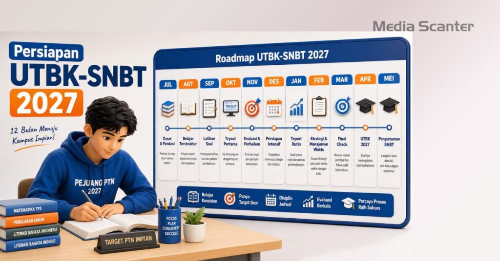 Persiapan UTBK-SNBT 2027